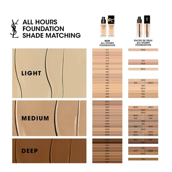 🤎 YSL Encre De Peau All Hours Foundation B80 Chocolate - New in Box 🤎 - Picture 13 of 13